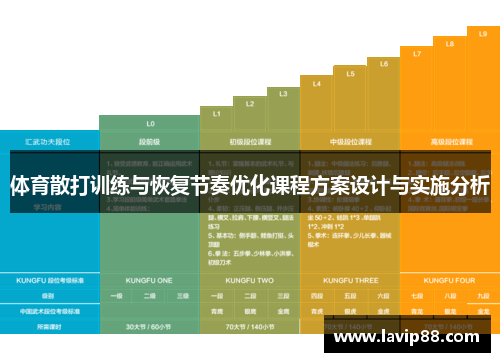 体育散打训练与恢复节奏优化课程方案设计与实施分析